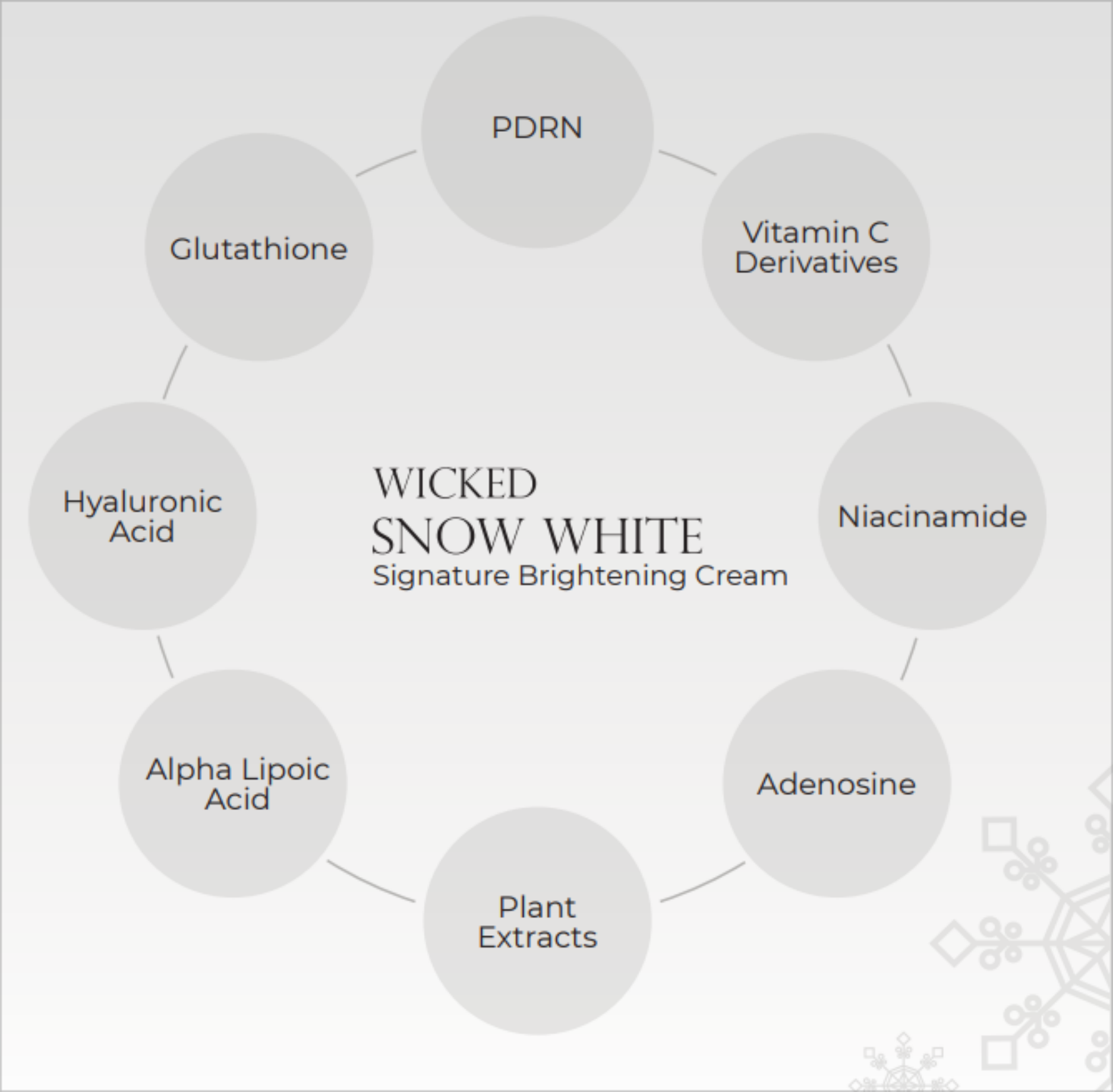 Kappframework FgrRmM(1)(1)